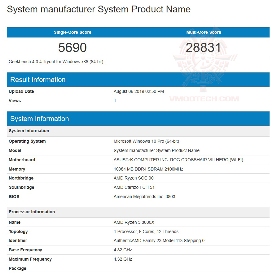 geek4 ASUS ROG Crosshair VIII Hero (WI FI) Review