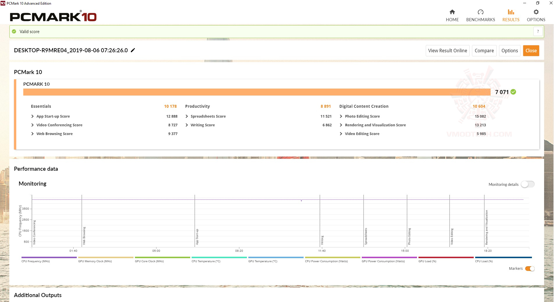pc10 ASUS ROG Crosshair VIII Hero (WI FI) Review