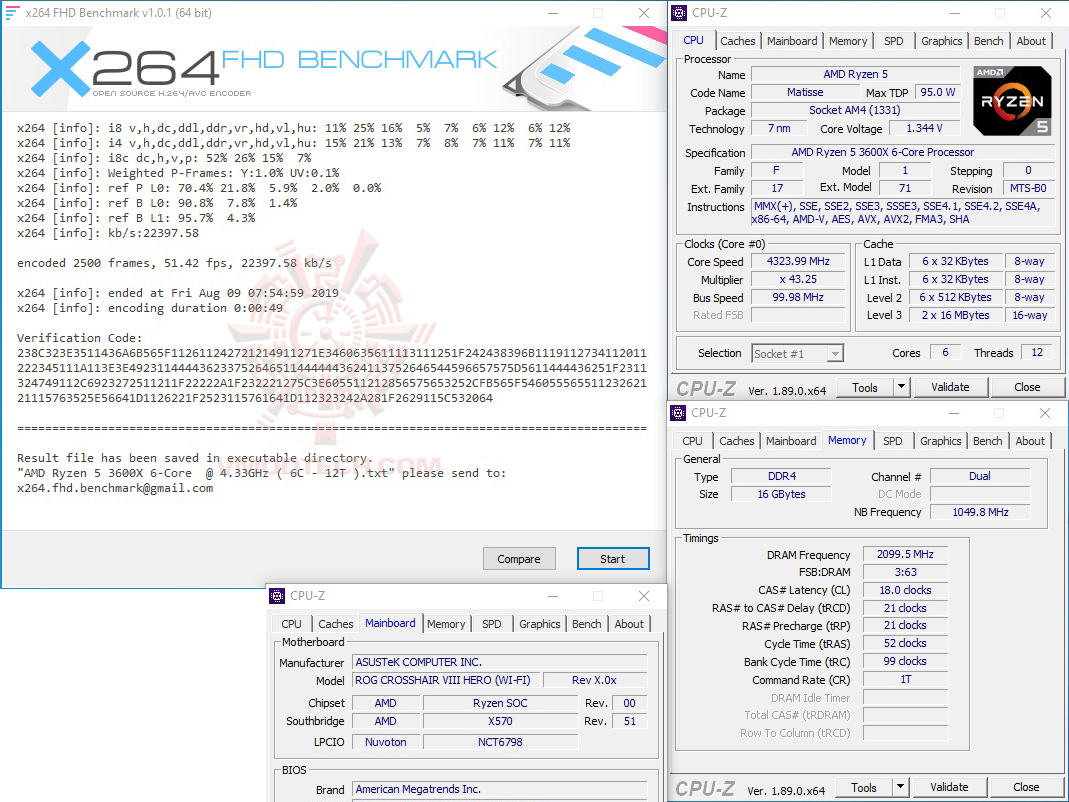 x264 1 ASUS ROG Crosshair VIII Hero (WI FI) Review
