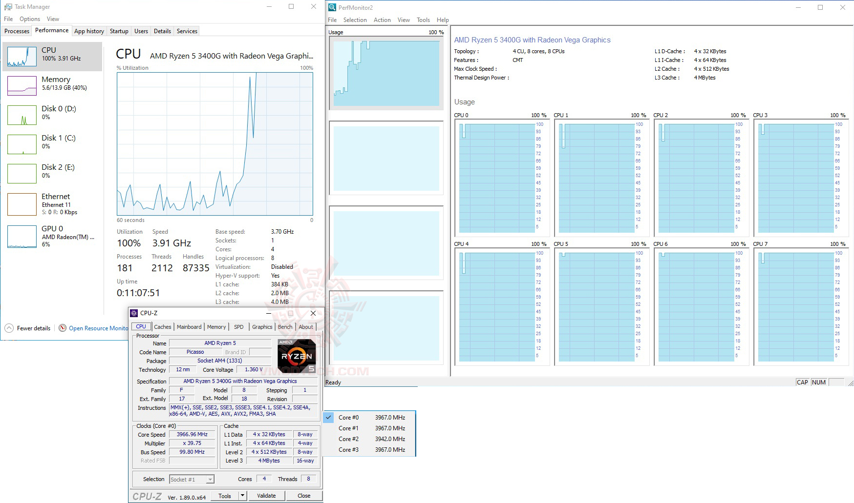 core AMD RYZEN 5 3400G PROCESSOR REVIEW 