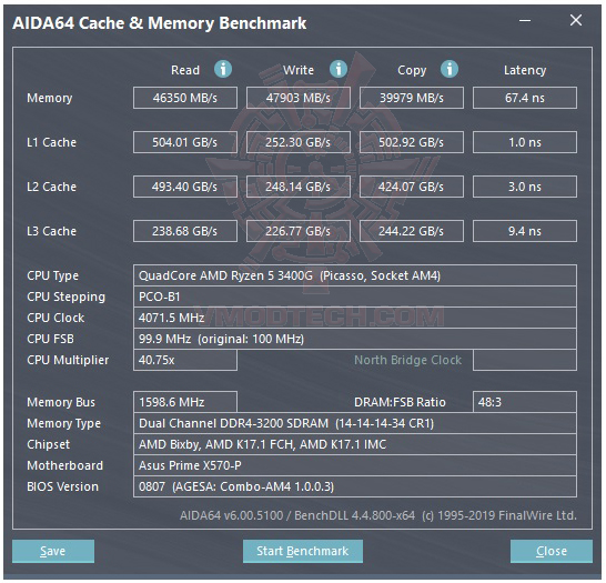 mem2 AMD RYZEN 5 3400G PROCESSOR REVIEW 