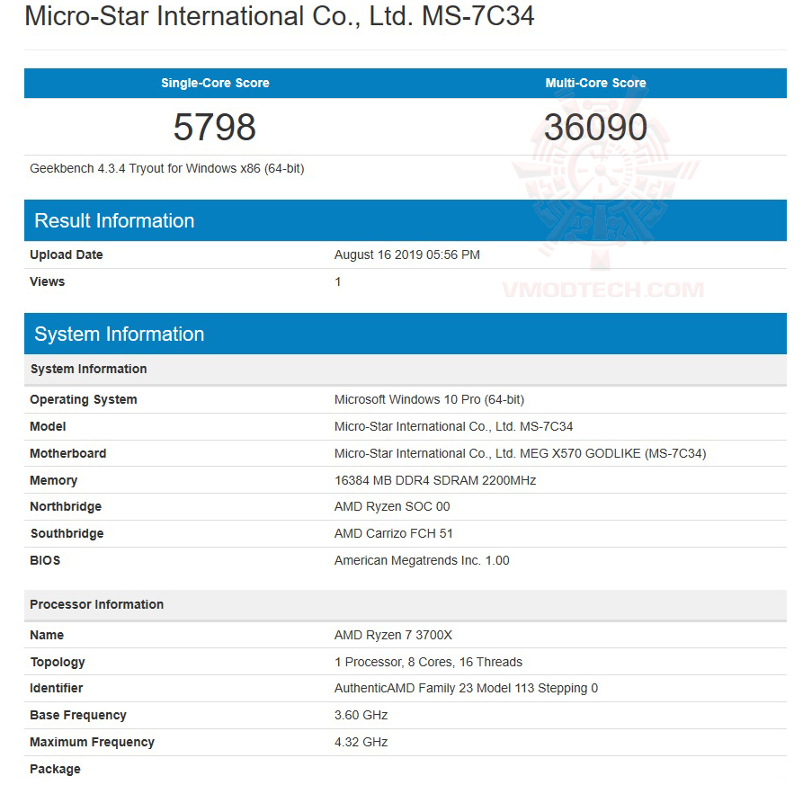 geek4 geek4 MSI MEG X570 GODLIKE REVIEW