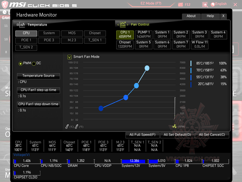 msi snapshot 04 MSI MEG X570 GODLIKE REVIEW