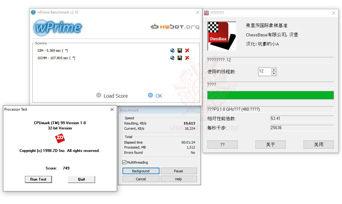 all ASUS PRIME X570 P/CSM REVIEW