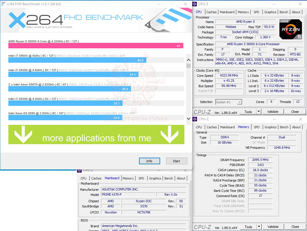 x264 ASUS PRIME X570 P/CSM REVIEW