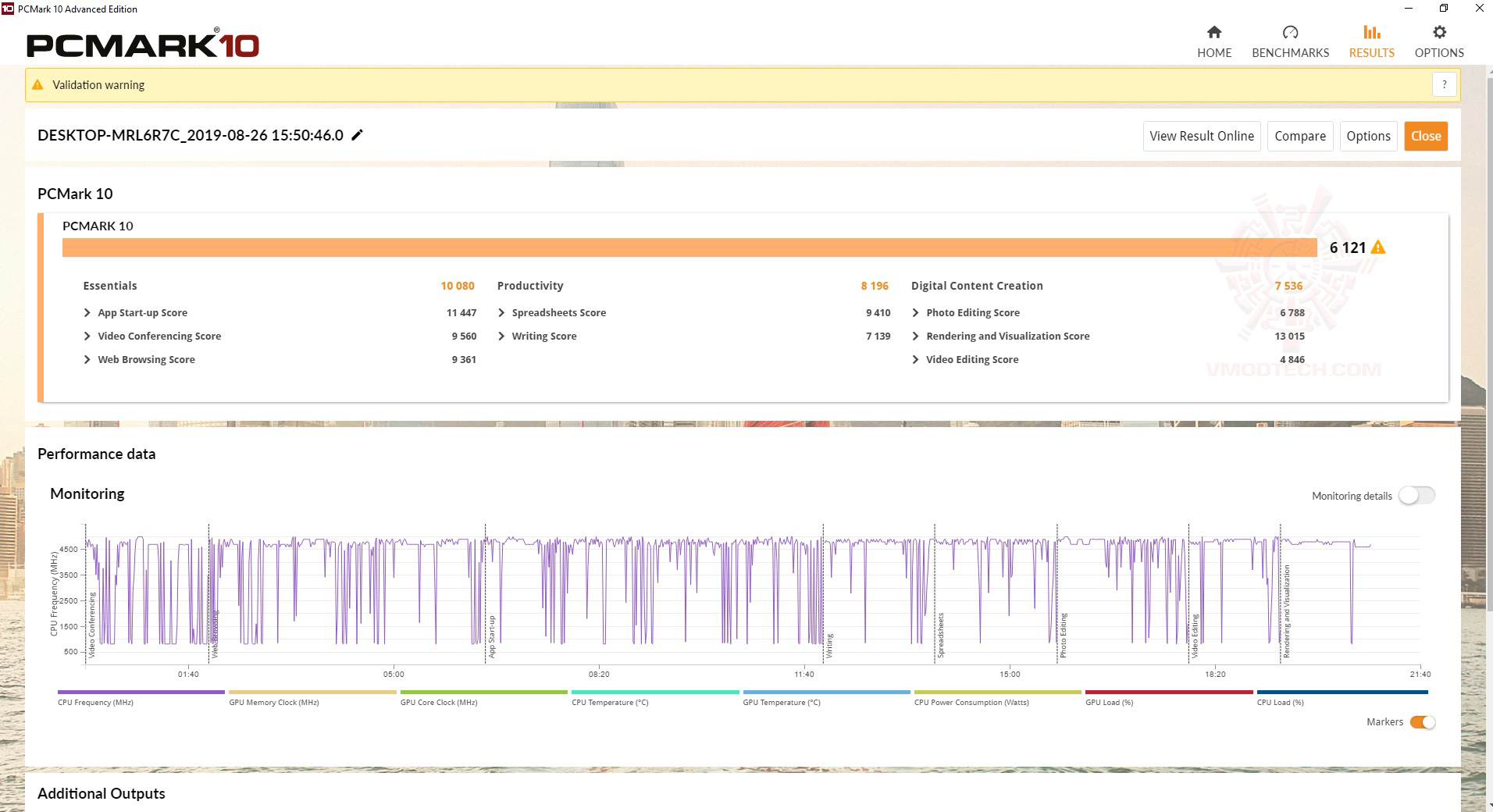 pc10 MSI MAG B365M MORTAR REVIEW