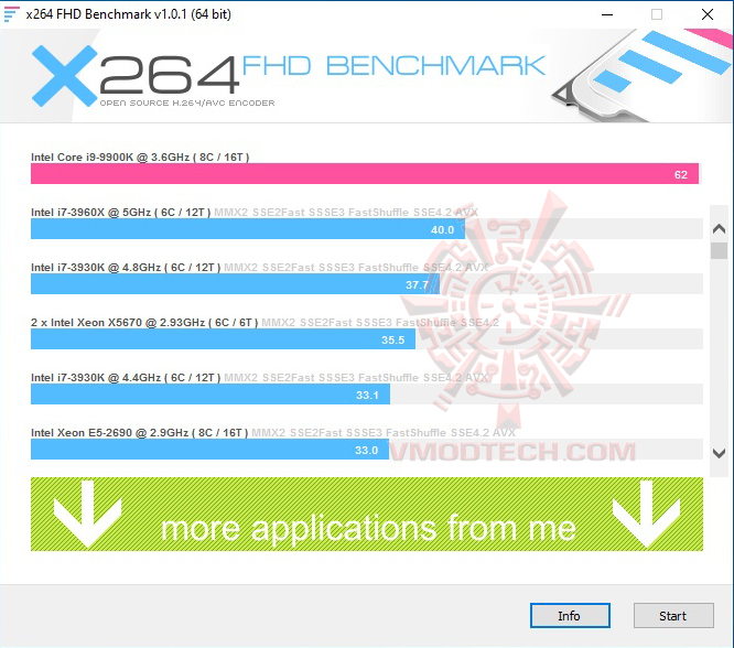 x264 OCPC X3TREME AURA RGB DDR4 3200Mhz CL20 25 25 34 16GB 8*2 REVIEW