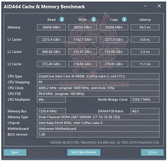 mem MSI B365M PRO VDH REVIEW