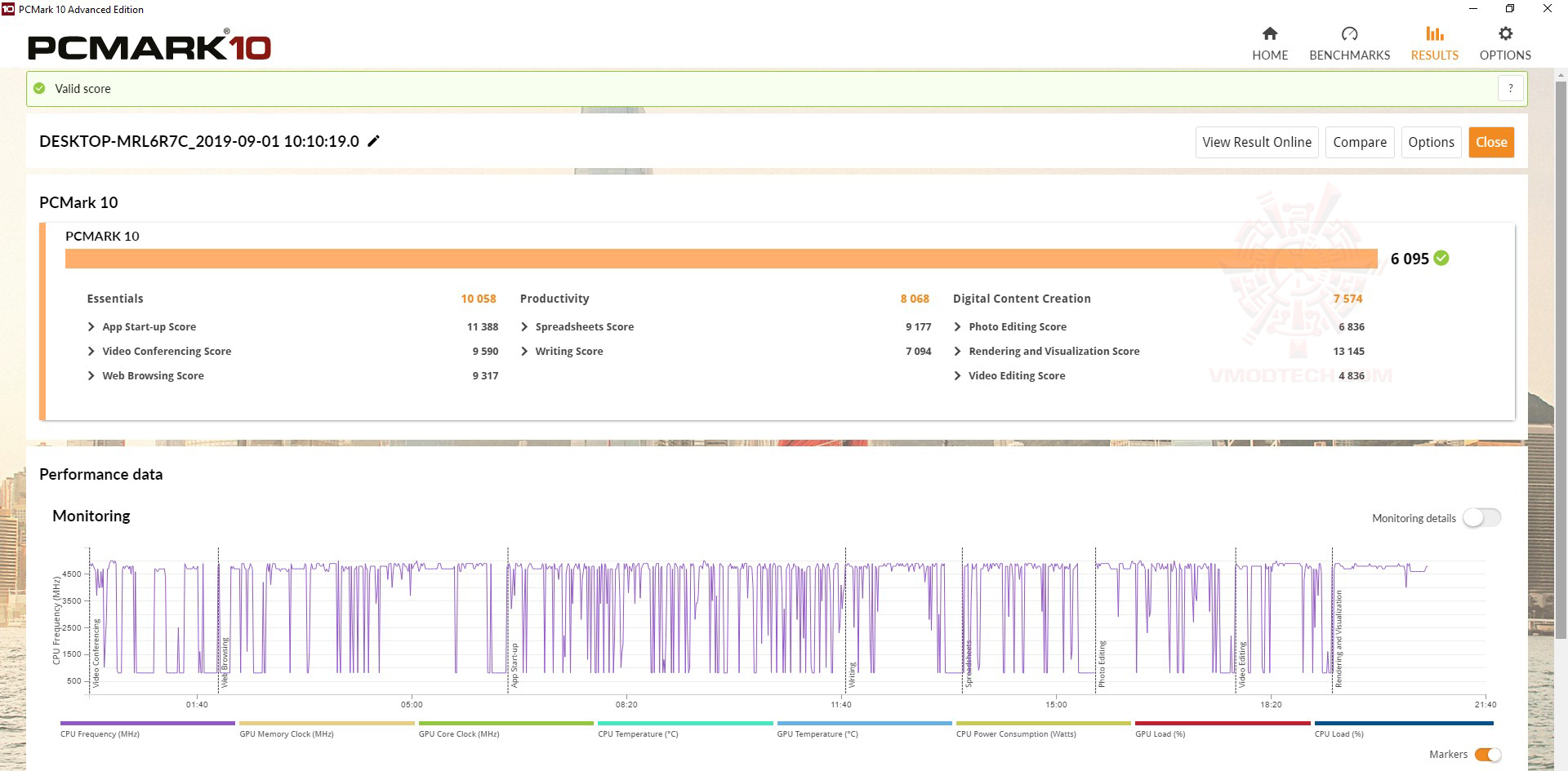 pc10 MSI B365M PRO VDH REVIEW