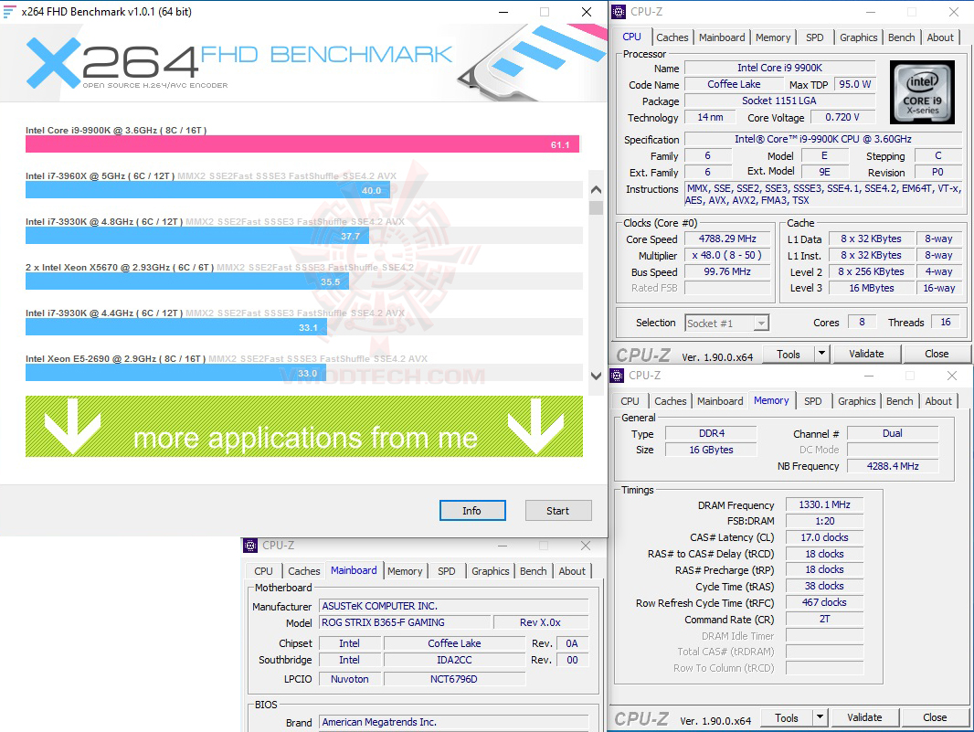 x264 2 ASUS ROG STRIX B365 F GAMING REVIEW