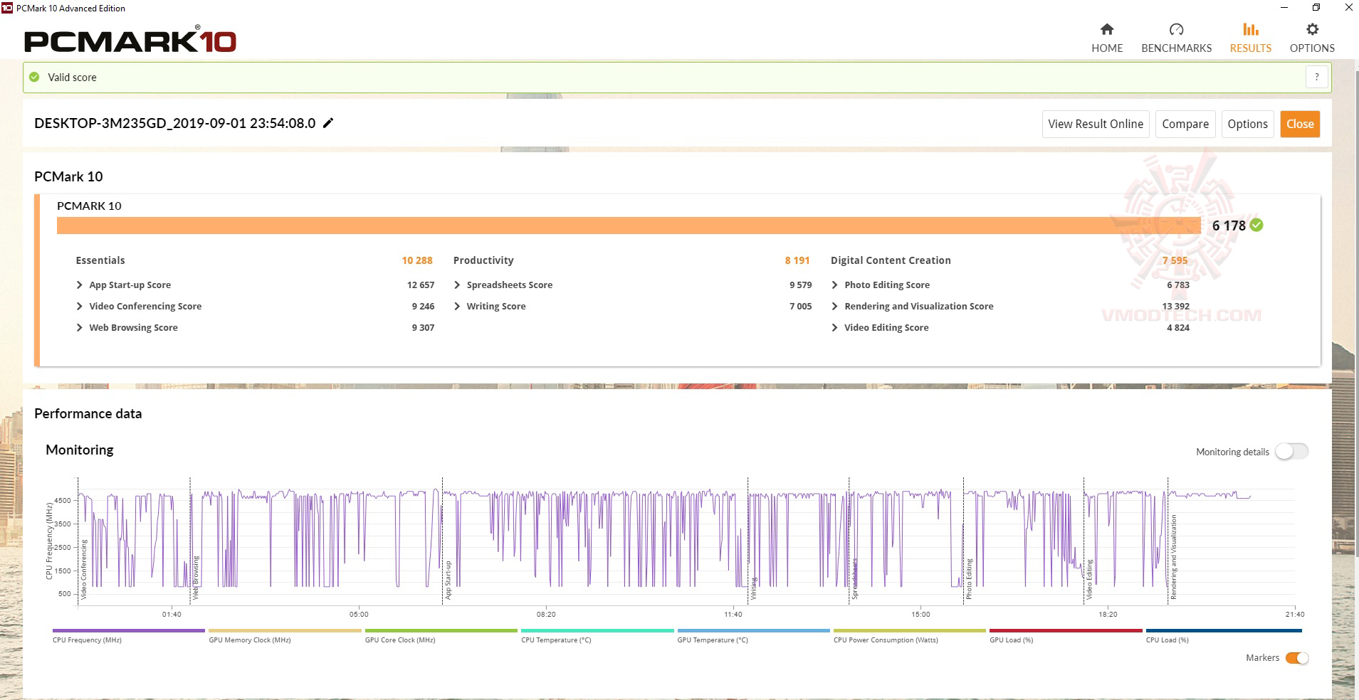 pc10 ASUS ROG STRIX B365 F GAMING REVIEW