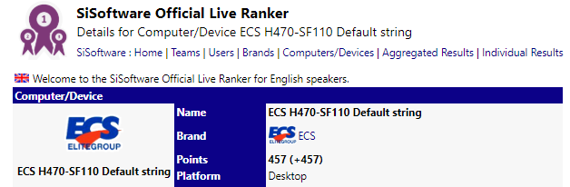 ecs h470 sf110 sisoftware official หลุดข้อมูลเมนบอร์ด H470 ของทางอินเทลรุ่นใหม่ล่าสุด Intel 400 series ที่ยังไม่เปิดตัว