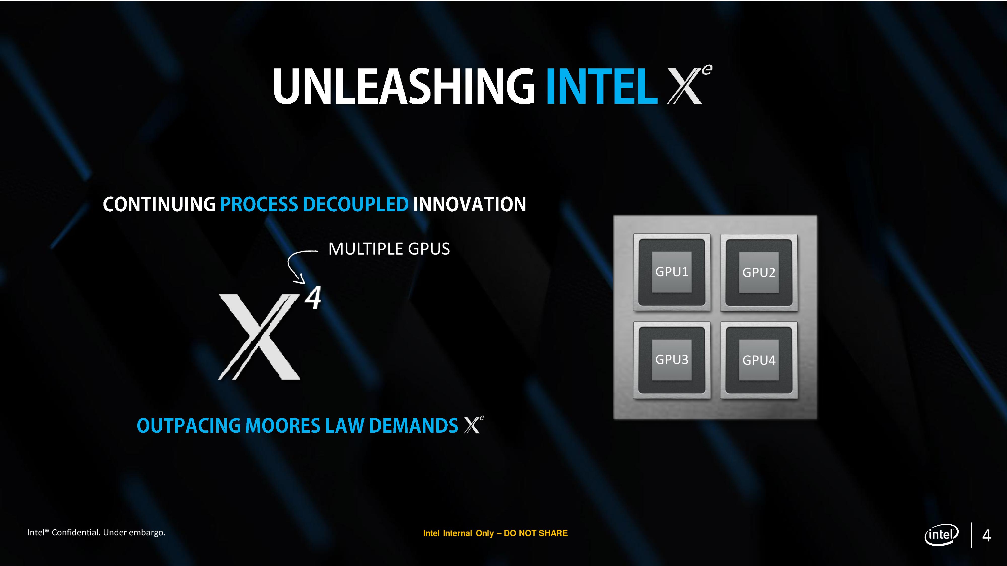 intel-xe-page-002 intel xe page 002 Intel เตรียมยกเครื่องครั้งใหญ่ในการพัฒนาการ์ดจอ Intel Xe ให้มีประสิทธิภาพสูงสุด