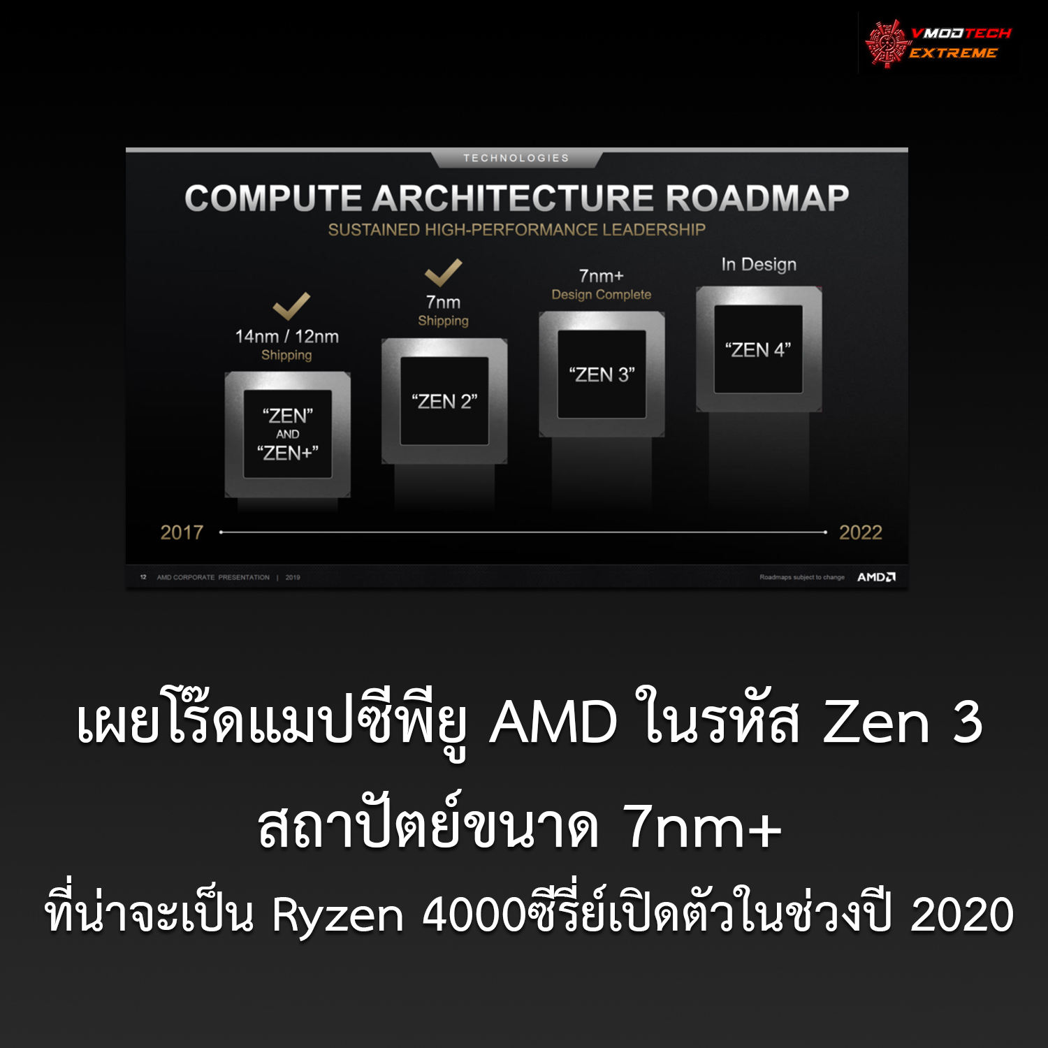 amd news zen3 เผยโร๊ดแมปซีพียู AMD ในรหัส Zen 3 ที่น่าจะเป็น Ryzen 4000ซีรี่ย์เปิดตัวในช่วงปี 2020