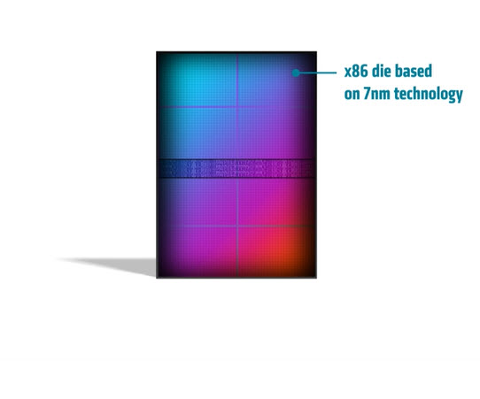 2019-09-20_9-23-29 2019 09 20 9 23 29 โปรเซสเซอร์ 2nd Gen AMD EPYC™ ยังคงผลักดันตลาดอย่างต่อเนื่องด้วยกลุ่มลูกค้าใหม่ ด้วยประสิทธิภาพการทำงานใหม่ และการทำสถิติโลกกว่า 100 ครั้งในปัจจุบัน