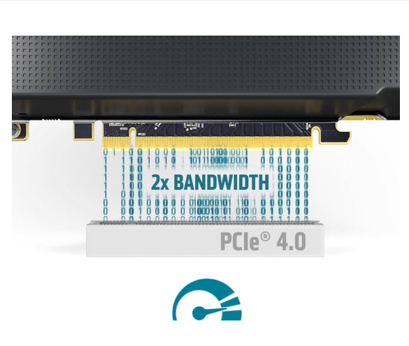 2019-09-20_9-24-05 2019 09 20 9 24 05 โปรเซสเซอร์ 2nd Gen AMD EPYC™ ยังคงผลักดันตลาดอย่างต่อเนื่องด้วยกลุ่มลูกค้าใหม่ ด้วยประสิทธิภาพการทำงานใหม่ และการทำสถิติโลกกว่า 100 ครั้งในปัจจุบัน