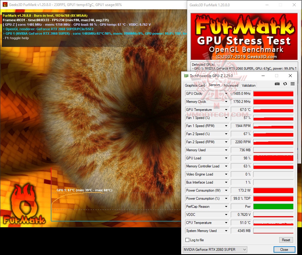furde furde MSI GeForce RTX 2060 SUPER VENTUS OC Review