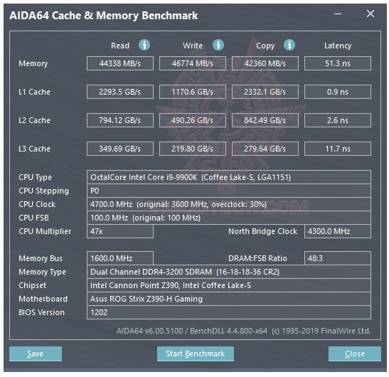 aida64 mem4 HyperX FURY DDR4 RGB 3200MHz 16 18 18 1.35V 8GBX4 32GB REVIEW