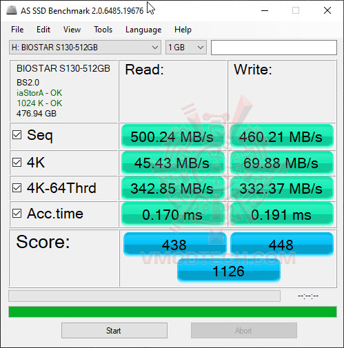 2019 09 30 0 20 47 Biostar SSD S130 512GB Review