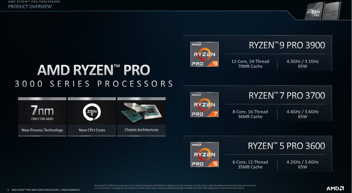 2019 10 01 9 50 19 AMD ประกาศวางจำหน่ายโปรเซสเซอร์ AMD Ryzen™ PRO 3000 Series ออกแบบมาเพื่อเสริมพลังคอมพิวเตอร์สำหรับธุรกิจในยุคใหม่