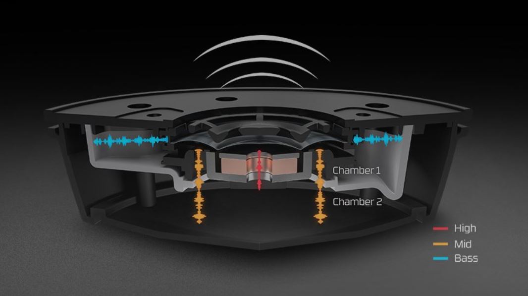 hyper x cloud mix 4 เลือกหูฟังไร้สาย สำหรับการเล่นเกมของคุณอย่างไรดี?