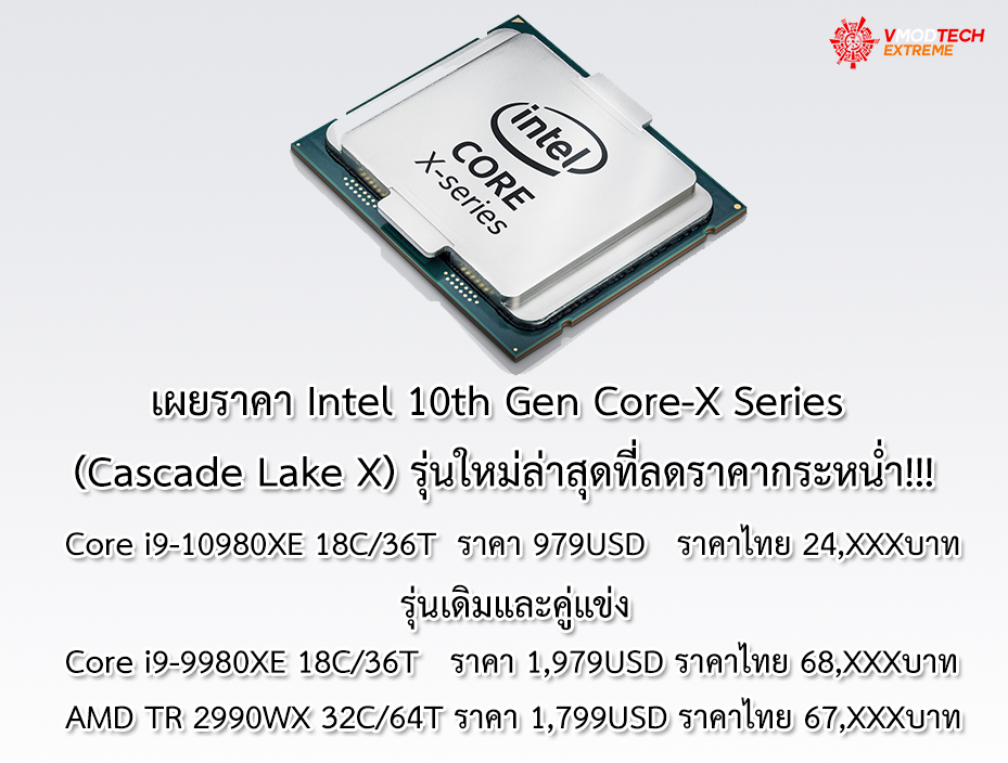 intel core x เผยราคา Intel 10th Gen Core X Series (Cascade Lake X) รุ่นใหม่ล่าสุดที่ลดราคาแบบสุดๆพร้อมเปิดตัว 7ตุลาคม 2562 ที่จะถึงนี้