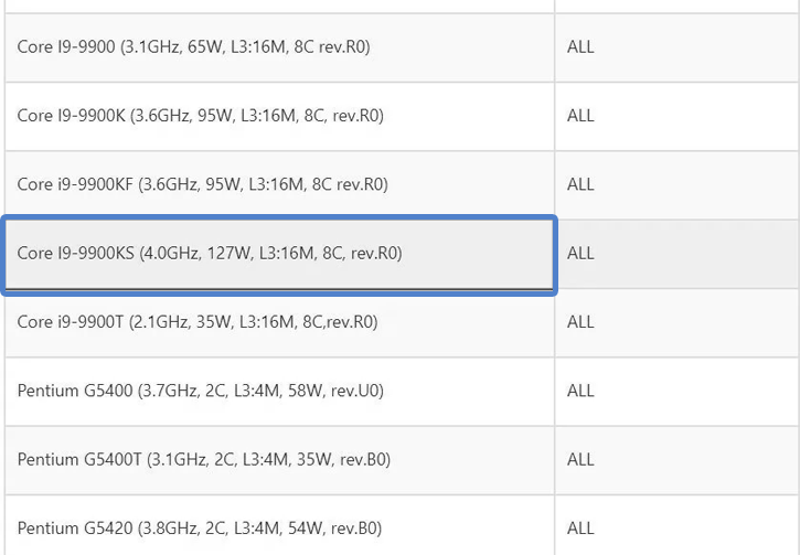 untitled 2 เมนบอร์ด MSI Z390 แบรนด์ดังปล่อยไบออสรองรับซีพียู Intel Core i9 9900KS รุ่นใหม่ล่าสุดแล้ว 