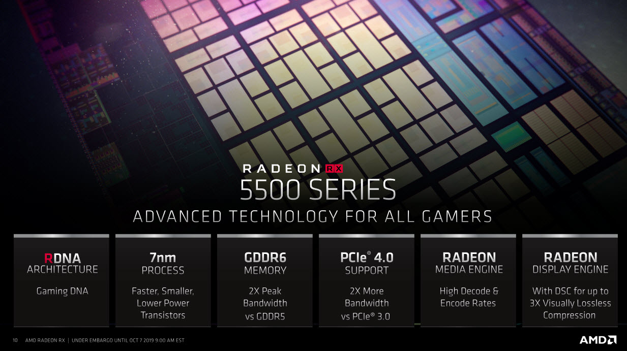 2019 10 07 19 07 25 AMD เปิดตัวการ์ดจอ AMD Radeon RX 5500 ซีรี่ย์รุ่นใหม่ล่าสุดขนาด 7nm ทั้งเดสก์ท็อปและแล็ปท็อปเน้นตอบโจทย์เกมส์มิ่งในราคาสุดคุ้ม