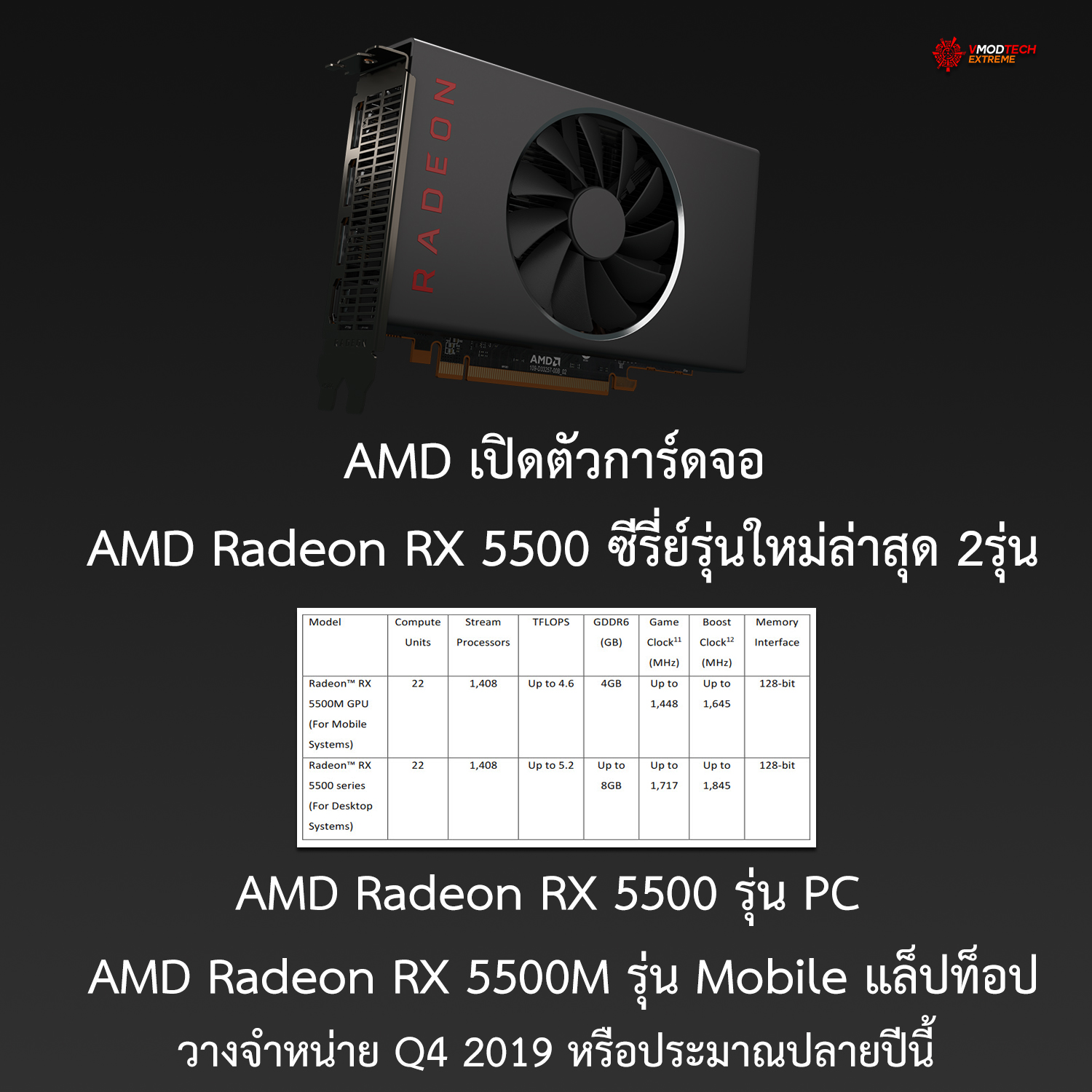 amd radeon rx 5500 amd radeon rx 5500m AMD เปิดตัวการ์ดจอ AMD Radeon RX 5500 ซีรี่ย์รุ่นใหม่ล่าสุดขนาด 7nm ทั้งเดสก์ท็อปและแล็ปท็อปเน้นตอบโจทย์เกมส์มิ่งในราคาสุดคุ้ม