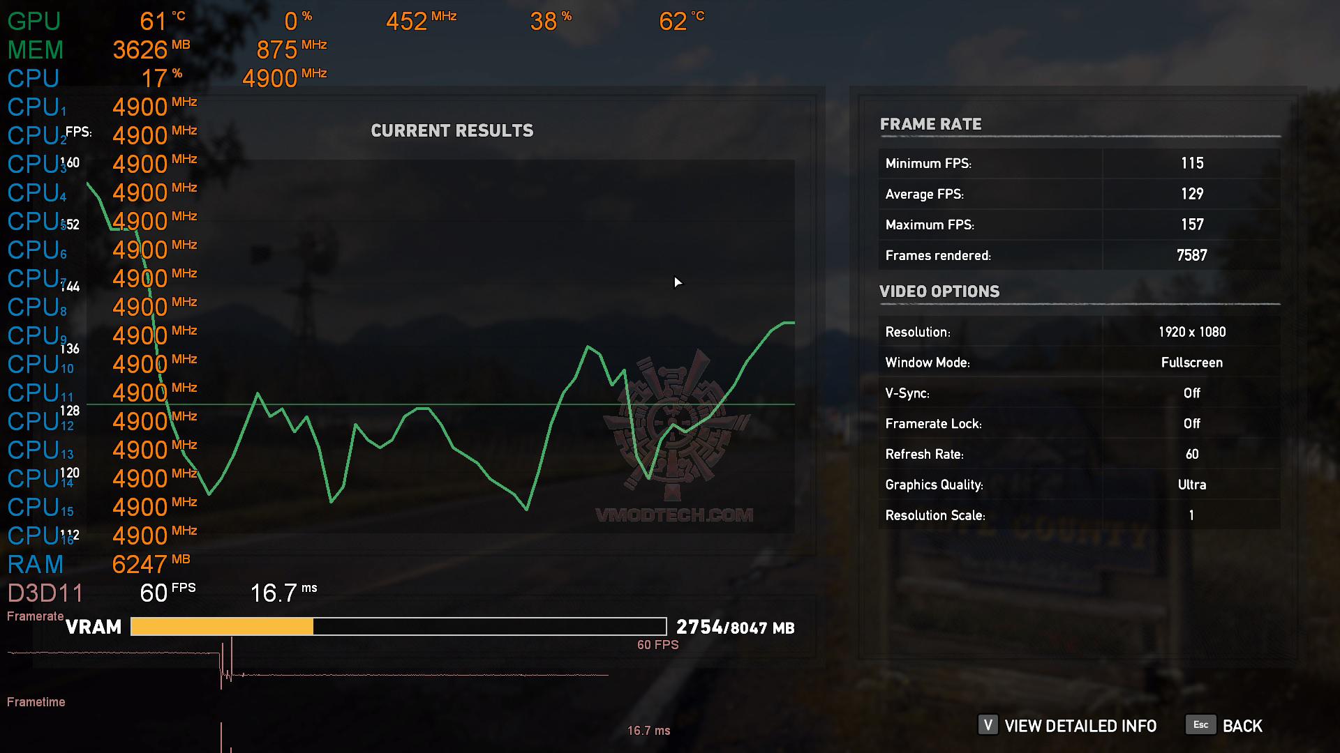 fc5 AMD RADEON RX 5700 REVIEW 