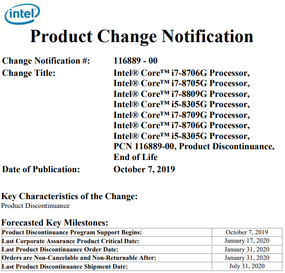 untitled-2 untitled 2 Intel ไม่ผลิตซีพียู Intel Kaby Lake G ที่ใช้งานร่วมกับการ์ดจอ AMD Radeon Vega Graphics แล้ว