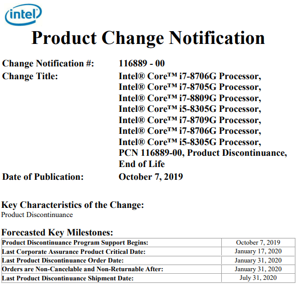 untitled 2 Intel ไม่ผลิตซีพียู Intel Kaby Lake G ที่ใช้งานร่วมกับการ์ดจอ AMD Radeon Vega Graphics แล้ว
