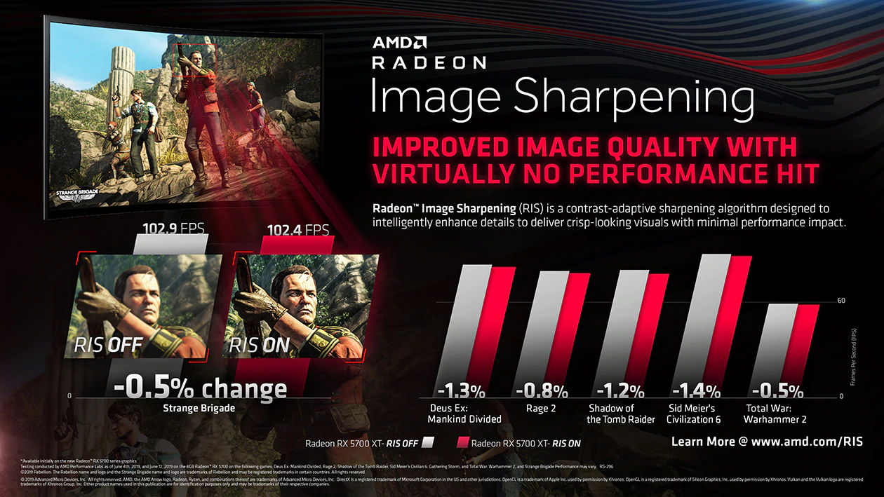 244945 radeon image sharpening infographic 1260x709 AMD RADEON RX 5700 REVIEW 