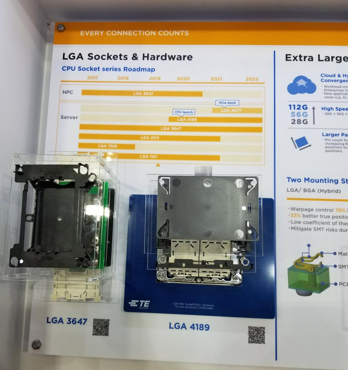 2019 10 16 10 37 46 Intel Server อินเทลเซิพเวอร์เตรียมเริ่มใช้ Socket LGA4677 แบบใหม่ร่วมกับ PCIe 5.0 และแรมแบบ DDR5 ในปี 2021 
