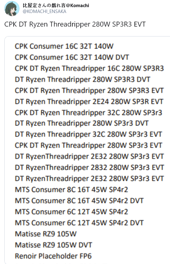 untitled 2 หลุดข้อมูลซีพียู AMD Ryzen Threadripper 3960X ปรากฏในฐานข้อมูลเกมส์ AoTS กับสเปกจำนวนคอร์ 24C/48T อัตราการบริโภคไฟ 280W TDP