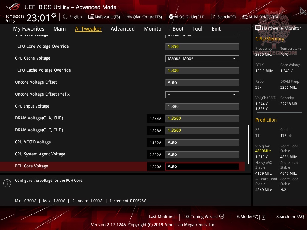 191018230141 191018230141 ASUS ROG Strix X299 E Gaming II Motherboard Review