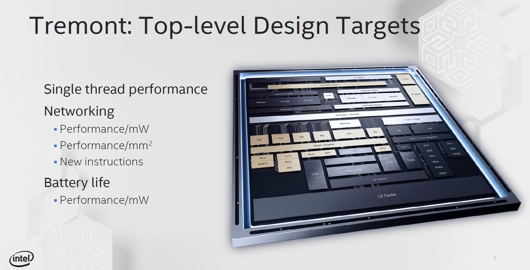 intel tremont top level design Intel เปิดตัวซีพียูรหัส Tremont ขนาดสถาปัตย์ 10nm ในแพลตฟอร์ม Atom ที่ใช้สถาปัตย์แบบ Core Hybrid ซึ่ง IPC ดีขึ้นถึง 30% เลยทีเดียว