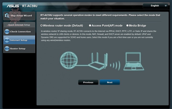 2 2 720x458 ASUS RT AC 59U AC1500 Dual Band WiFi Router Review