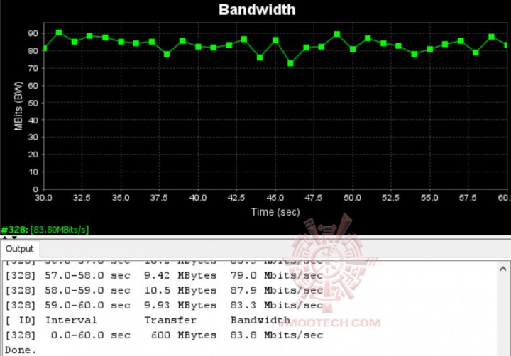 2g2 720x502 ASUS RT AC 59U   AC1500 Dual Band WiFi Router Review