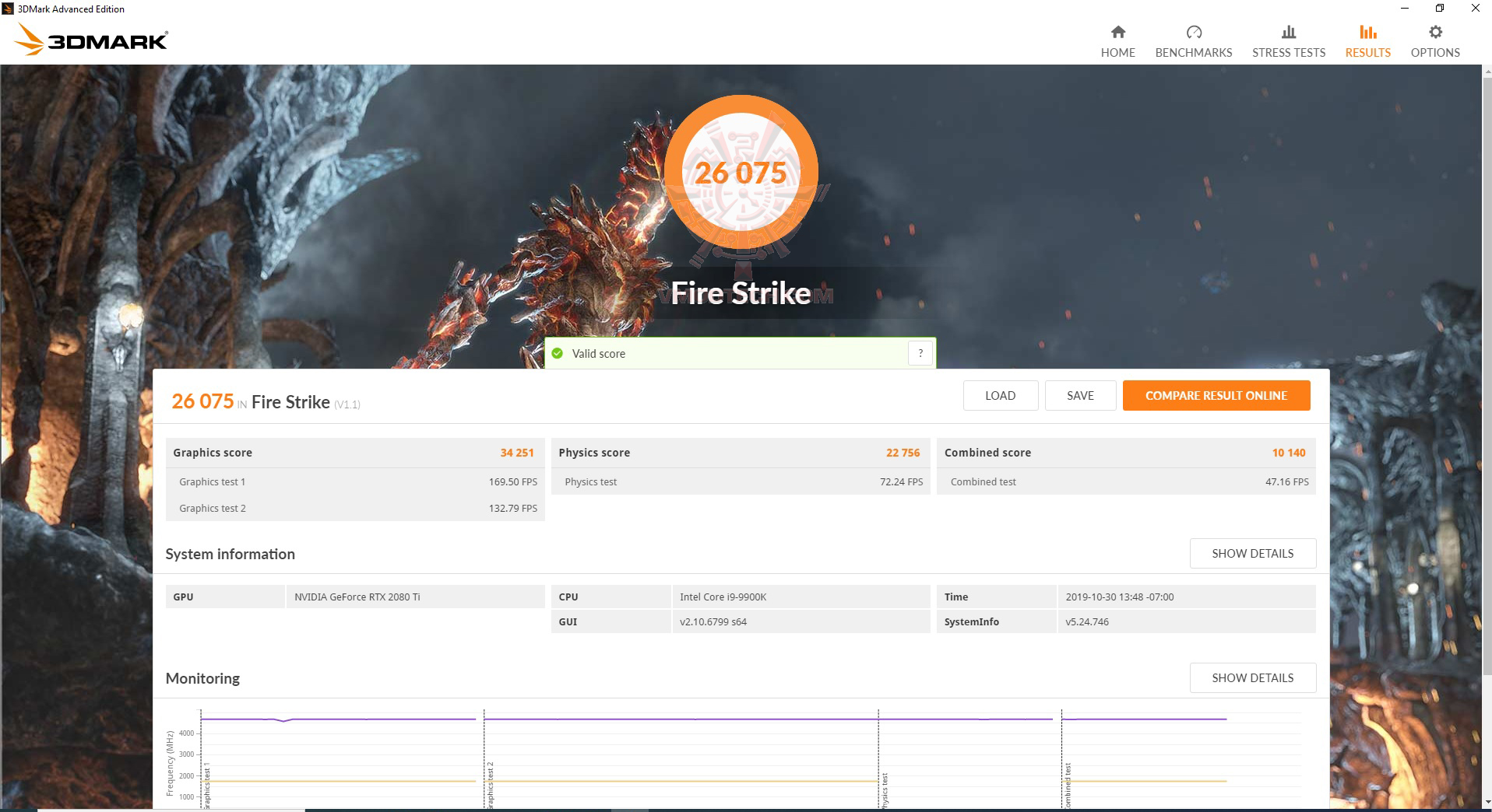 fire fire ASUS PRIME B365 PLUS REVIEW