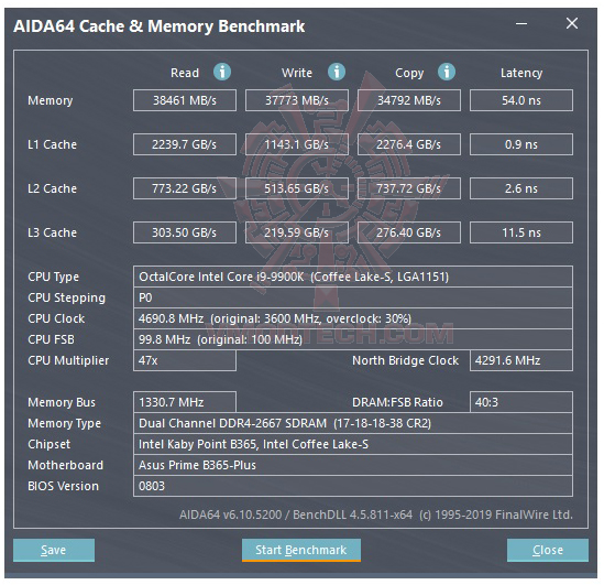 mem mem ASUS PRIME B365 PLUS REVIEW