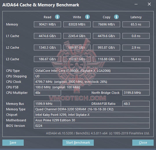 aida mem ASUS PRIME X299 Edition 30 Review