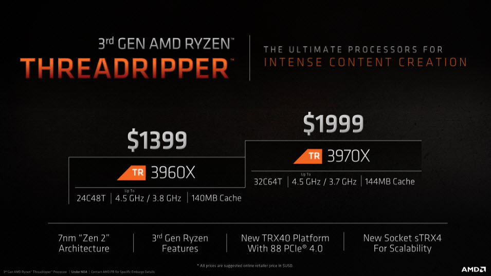 2019 11 07 19 43 59 AMD เตรียมเปิดตัวซีพียู AMD 3rd GEN RYZEN THREADRIPPER รุ่นที่3 ทั้งหมด 2รุ่น AMD RYZEN THREADRIPPER 3960X 24C/48T , AMD RYZEN THREADRIPPER 3970X 32C/64T และเมนบอร์ด TRX40 Chipset รุ่นใหม่ล่าสุด