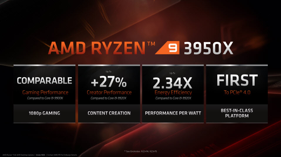 2019-11-07_19-42-30 2019 11 07 19 42 30 AMD เปิดตัวซีพียู AMD Ryzen 9 3950X อย่างเป็นทางการด้วยขุมพลัง 16C/32T 4.7Ghz พร้อมผลทดสอบและวางจำหน่ายในวันที่ 25 พ.ย. 2562 ที่จะถึงนี้