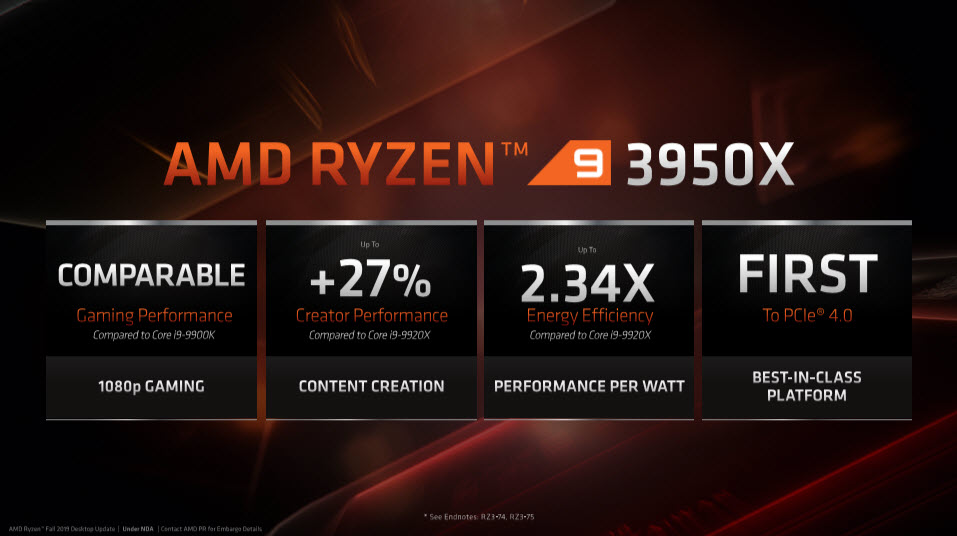2019 11 07 19 42 30 AMD เปิดตัวซีพียู AMD Ryzen 9 3950X อย่างเป็นทางการด้วยขุมพลัง 16C/32T 4.7Ghz พร้อมผลทดสอบและวางจำหน่ายในวันที่ 25 พ.ย. 2562 ที่จะถึงนี้