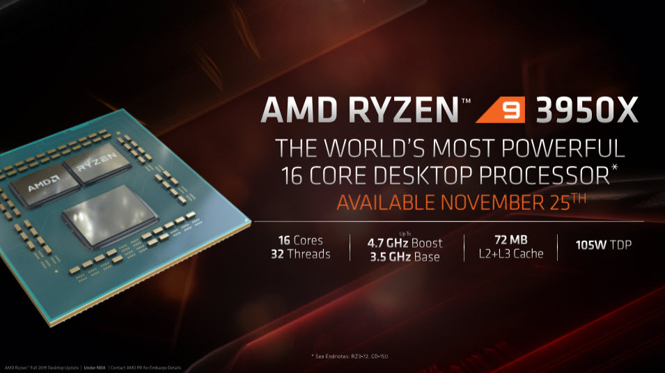 2019 11 07 19 41 03 AMD เปิดตัวซีพียู AMD Ryzen 9 3950X อย่างเป็นทางการด้วยขุมพลัง 16C/32T 4.7Ghz พร้อมผลทดสอบและวางจำหน่ายในวันที่ 25 พ.ย. 2562 ที่จะถึงนี้
