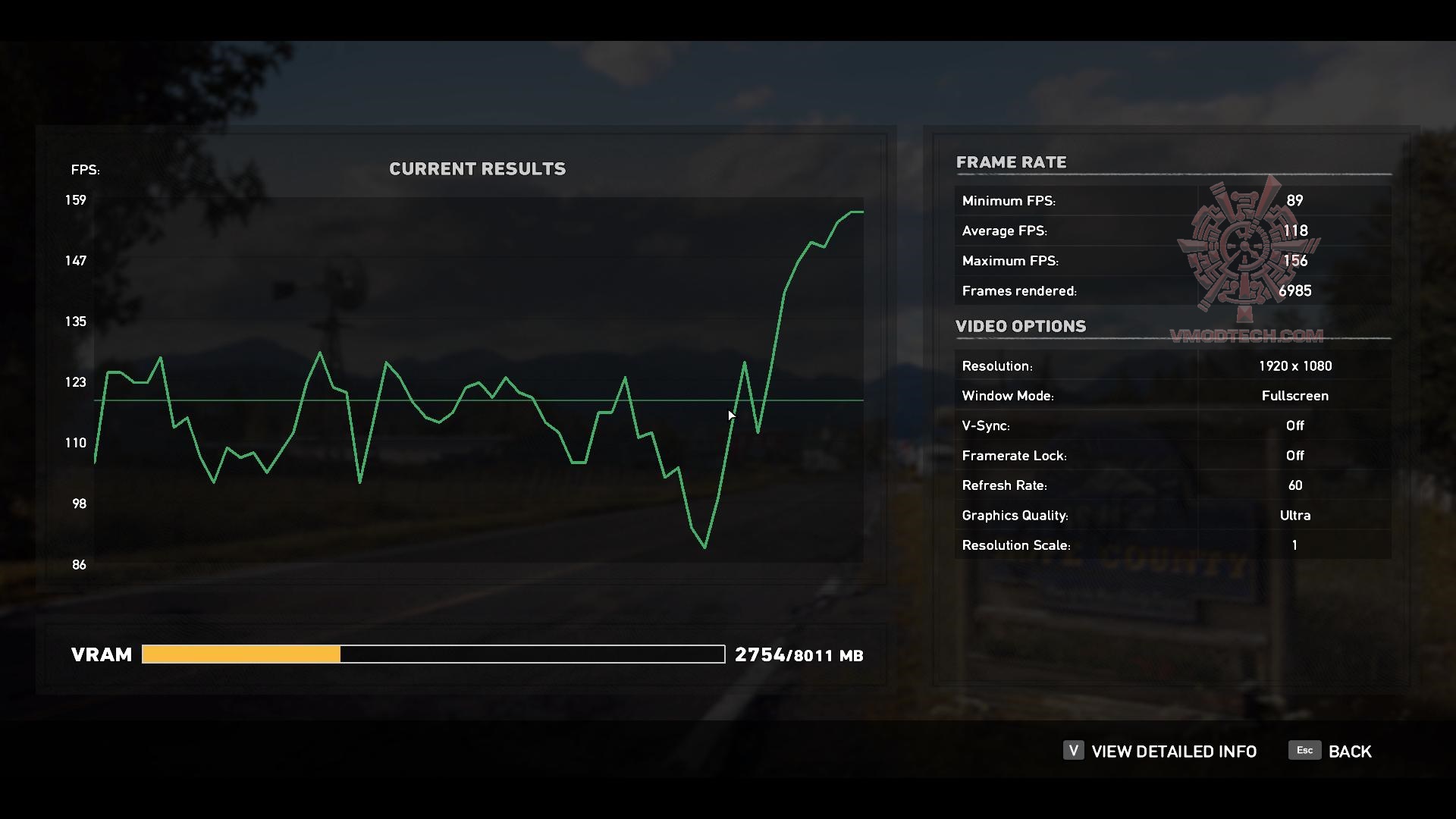 farcry5 2019 11 06 22 06 16 52 ASUS GeForce RTX 2070 SUPER DUAL EVO OC Edition Review