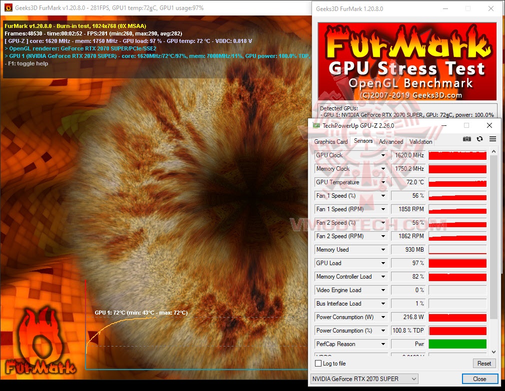 furde ASUS GeForce RTX 2070 SUPER DUAL EVO OC Edition Review