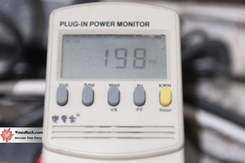 tpp 6638 ASUS GeForce RTX 2070 SUPER DUAL EVO OC Edition Review