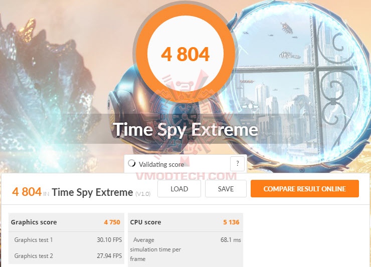 tsx ASUS GeForce RTX 2070 SUPER DUAL EVO OC Edition Review